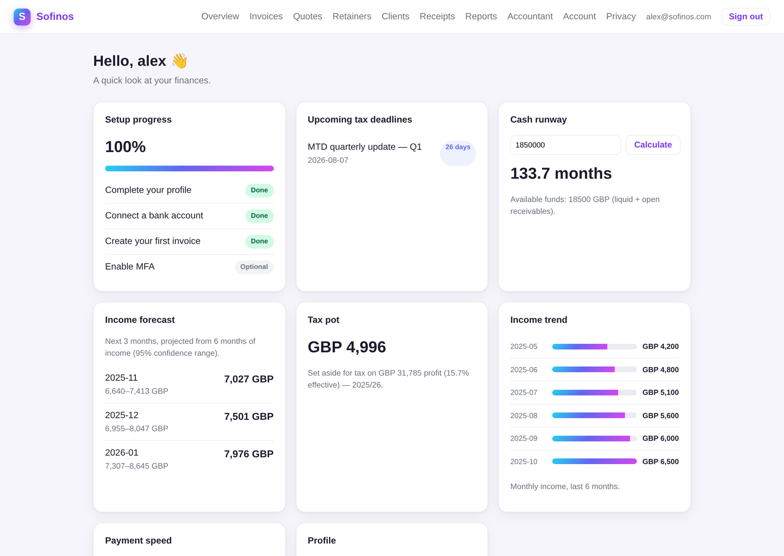 The Sofinos dashboard showing income forecast, tax pot, cash runway and monthly income trend